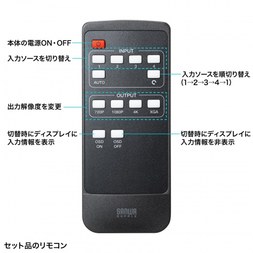 �����R���@�\�̐����摜