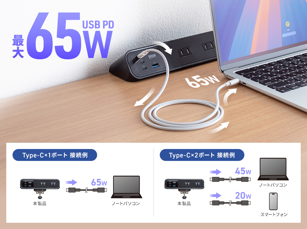 Type-C�|�[�g�͍ő�65W�o�͂��\