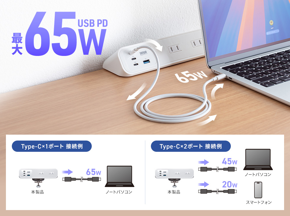 Type-C�|�[�g�͍ő�65W�o�͂��\
