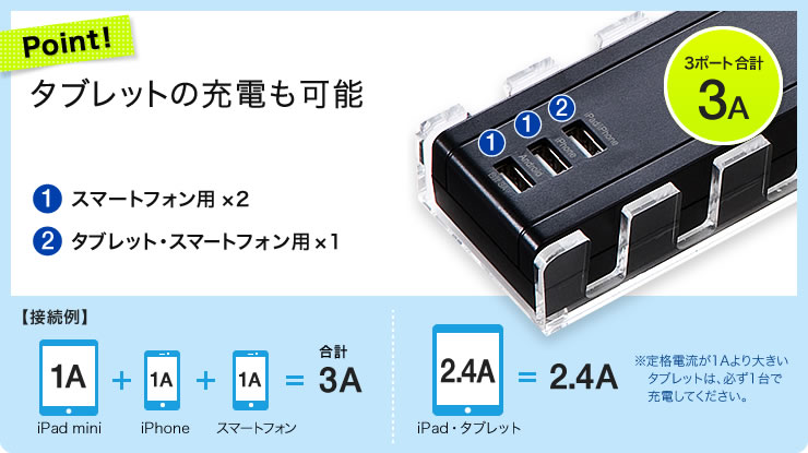 USB充電器(3ポート・3A・15Ｗ・黒・電源3個口) TAP-B45BKの通販ならサンワダイレクト