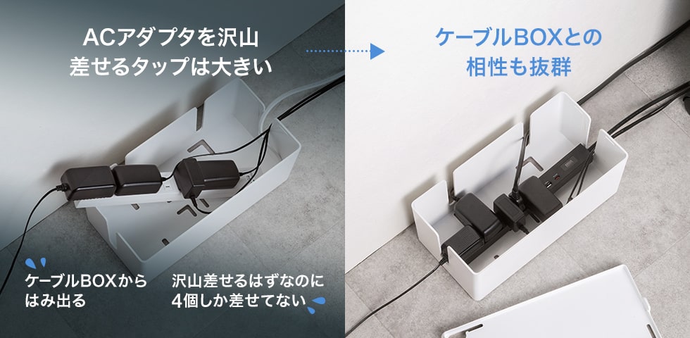 �������܂Ƃ܂��ăP�[�u��BOX�Ƃ̑��������Q