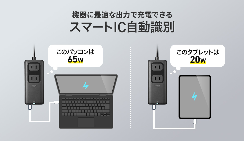 �@��ɍœK�ȏo�͂ŏ[�d�ł���X�}�[�gIC��������