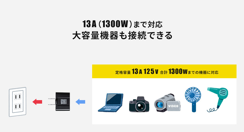 日本専用マルチタイプ電源変換アダプタ TR-AD6BKの販売商品 |通販ならサンワダイレクト