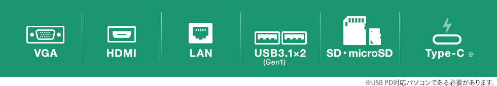 VGA HDMI LAN USB3.1 SDEmicroSD Type-C