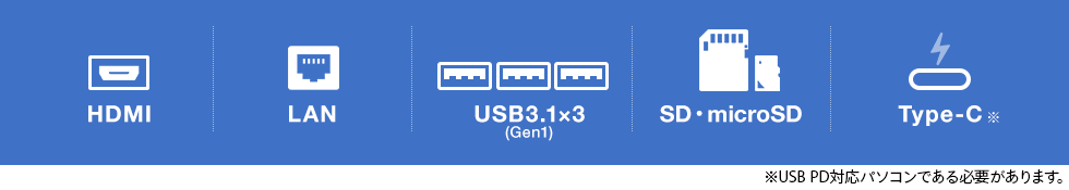 HDMI LAN USB3.1×3 SD・microSD Type-C