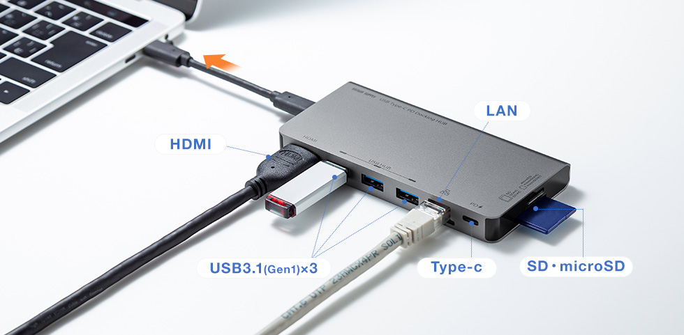 LAN Type-C VGA HDMI USB3.1~3 SDEmicroSD