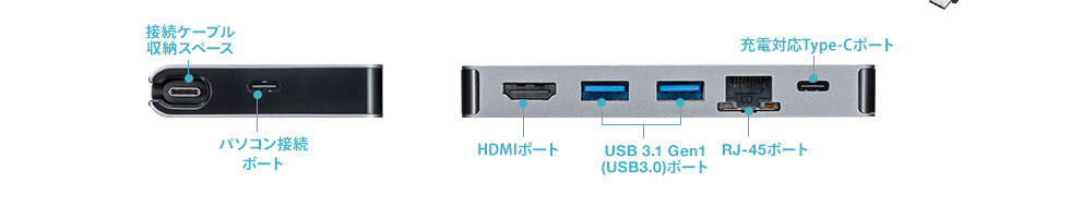 USB-3TCH15S2の画像