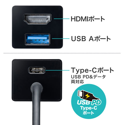 USB A・Type-C×各1ポート付き