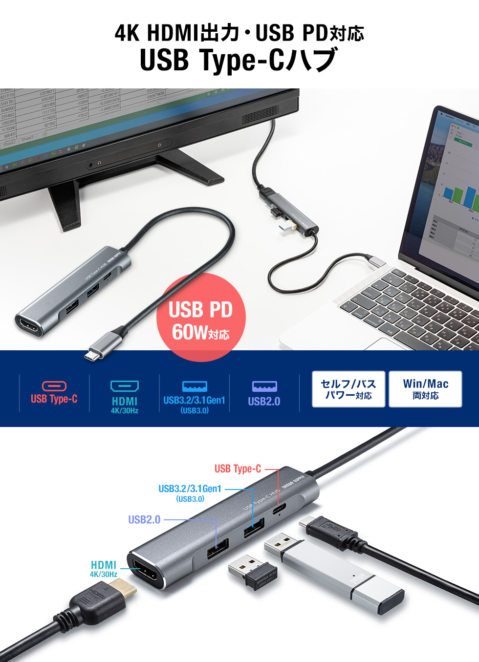 4K HDMI出力・USB PD対応 USB Type-Cハブ