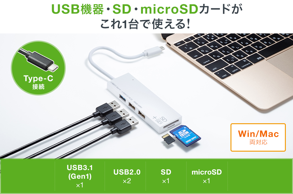 USB機器・SD・microSDカードがこれ1台で使える