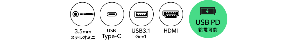 USB Type-C ドッキングステーション iPad Pro Air(第5世代)対応 PD/60W 