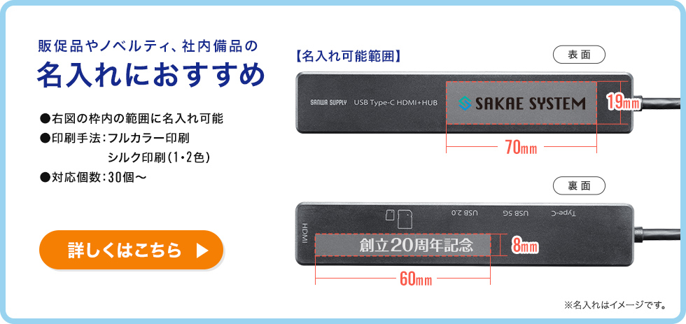 ������ɂ��Ă͂�����