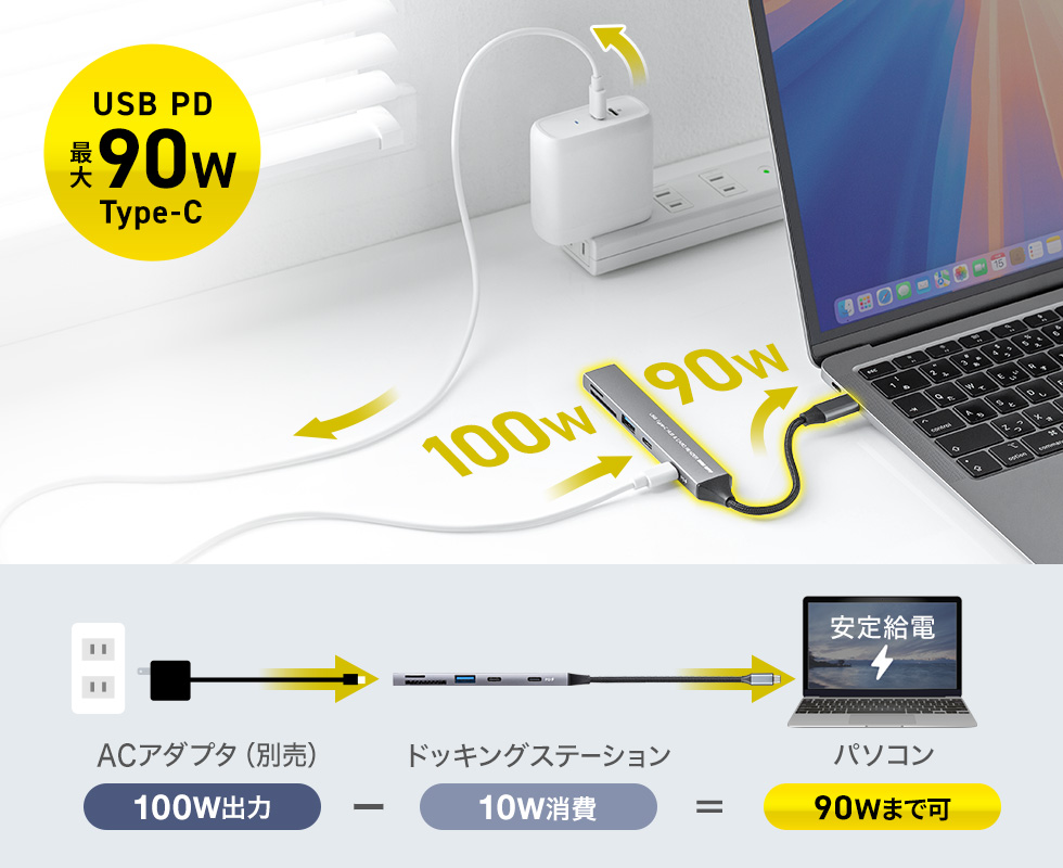 �ő�90W�o�͑Ή��B�m�[�g�p�\�R�����}���[�d�ł���