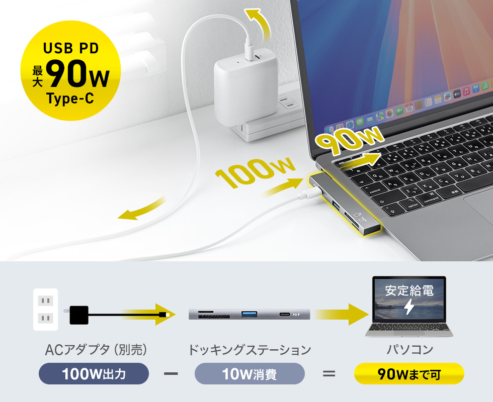 �ő�90W�o�͑Ή��B�m�[�g�p�\�R�����}���[�d�ł���