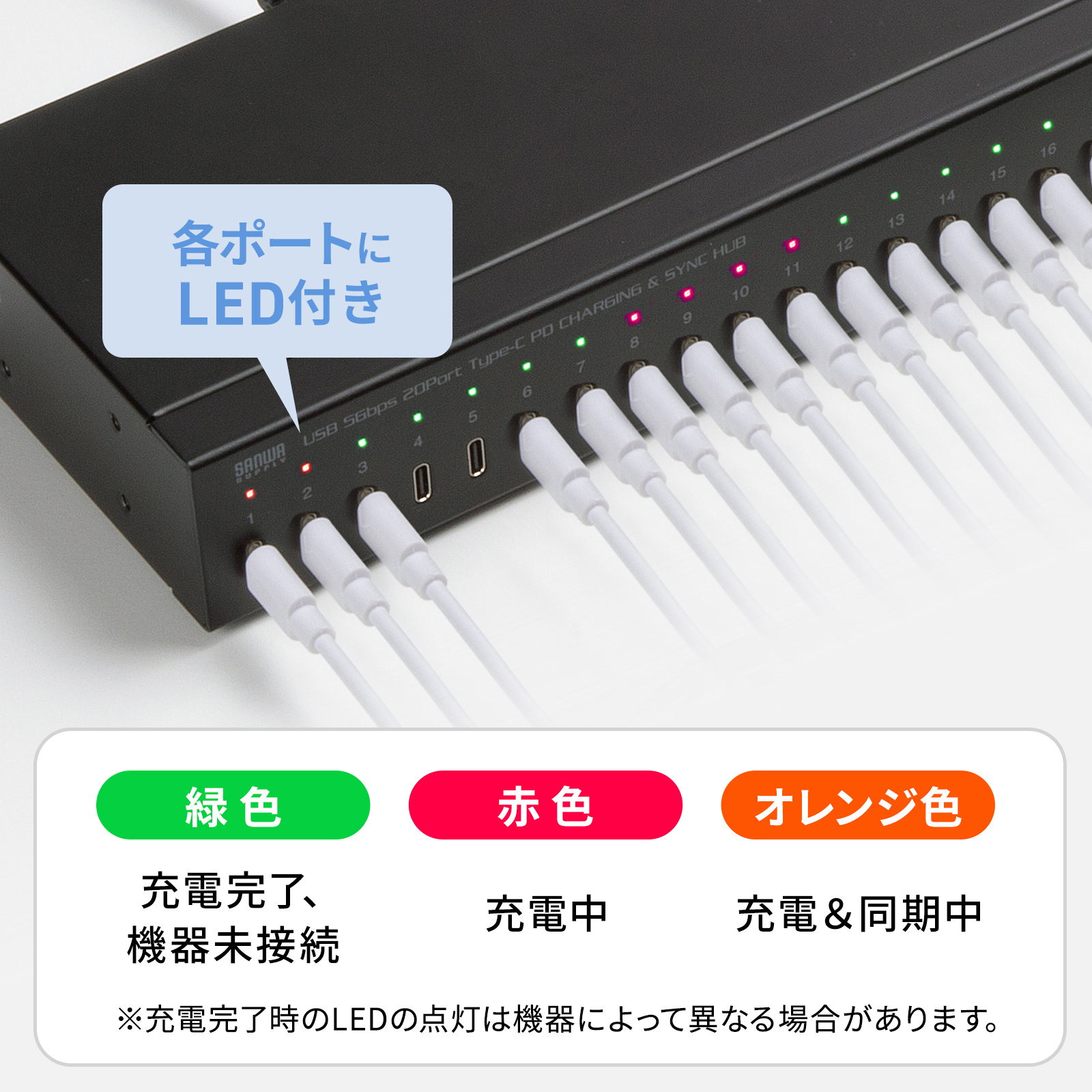 �󋵂���ڂŕ�����LED