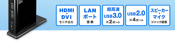 HDMI・DVIモニタ出力　LANポート搭載　超高速USB3.0×2ポート　USB2.0×4ポート　スピーカー・マイクジャック搭載
