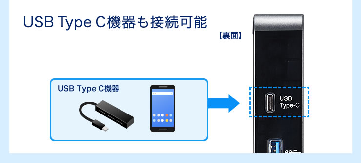 USB Type C機器も接続可能