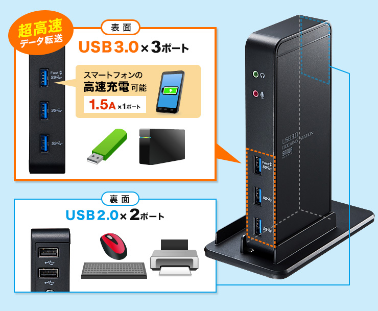 ドッキングステーション USB3.0 USB-CVDK3の販売商品 |通販ならサンワ 