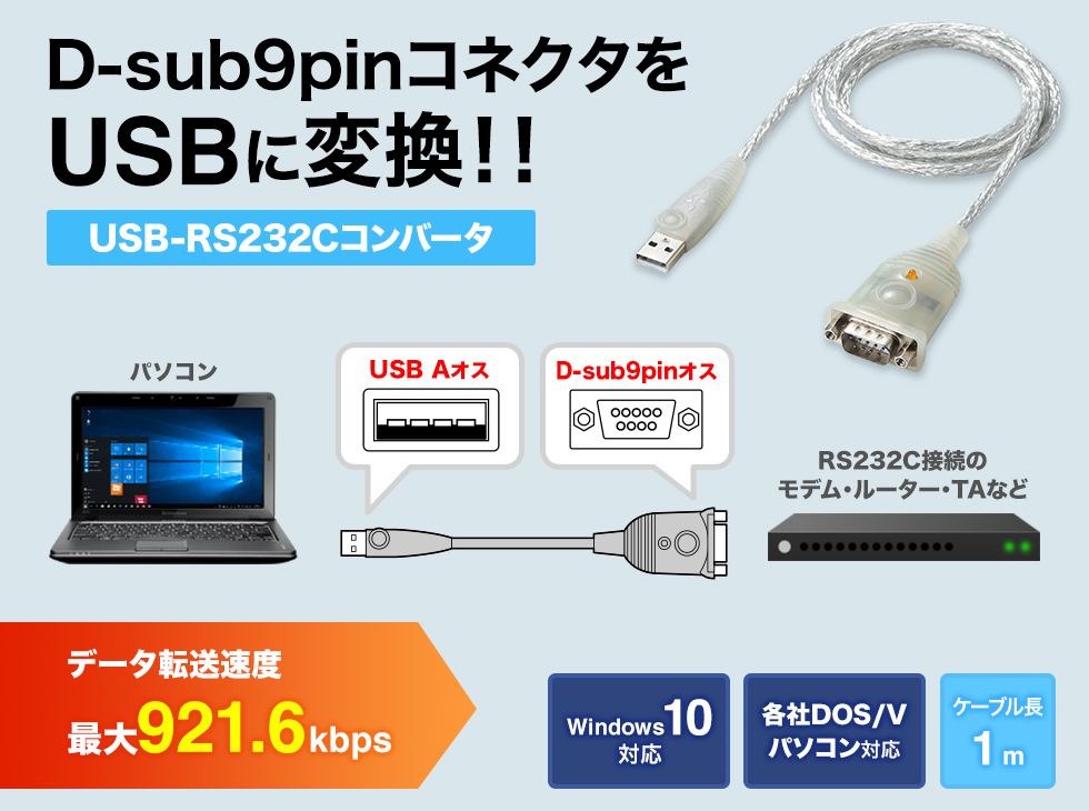 D-sub9pinコネクタをUSBに変換　USB RS-232Cコンバータ