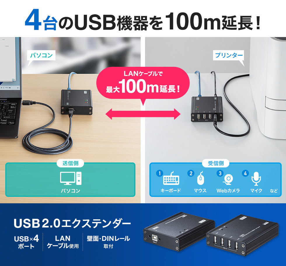 USB2.0Mő100m܂ŉłA4USBfoCXڑł4|[gnutUSB2.0GNXe_[BǖʂDIN[ɂt\B