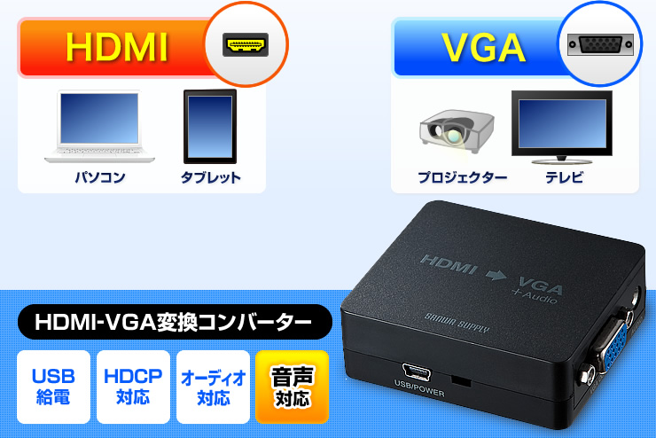 HDMI-VGA変換コンバーター　USB給電　HDCP対応　オーディオ対応　音声対応