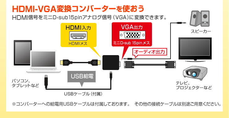 HDMI VGA 変換アダプター VGA-CVHD1の販売商品 |通販ならサンワダイレクト