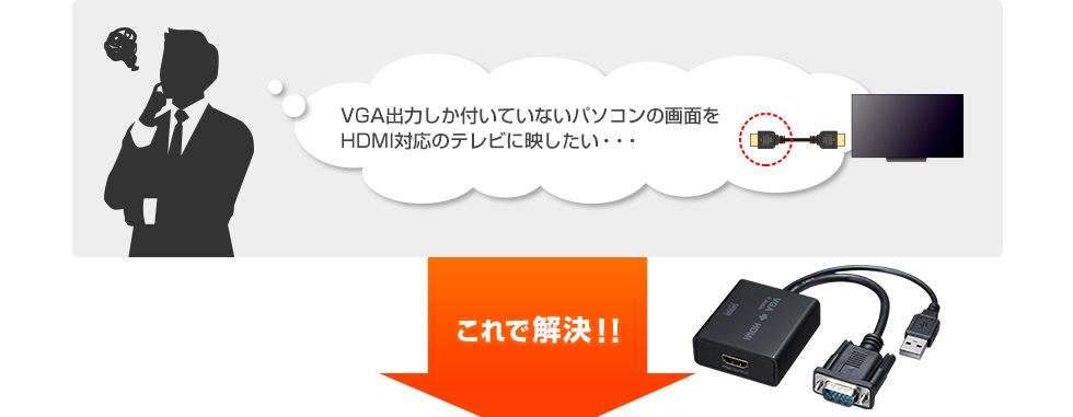 VGA出力しかついてないパソコンの画面をHDMI対応のテレビに映したい・・・↓これで解決!!
