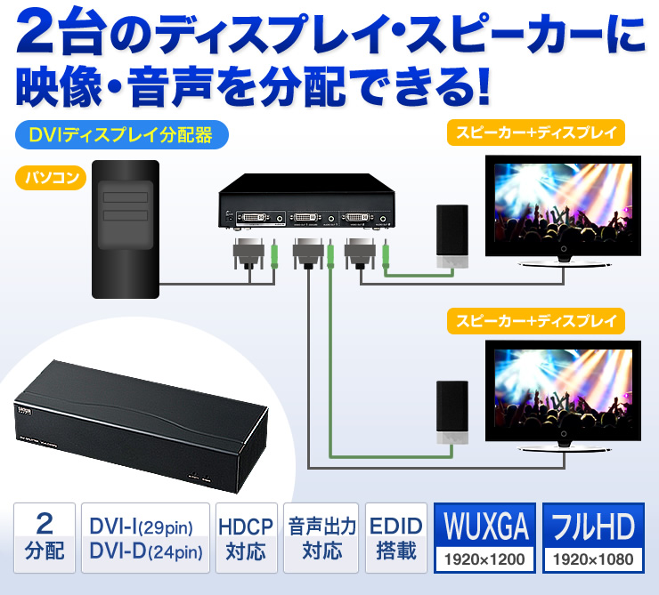 フルHD対応DVIディスプレイ分配器（2分配）VGA-DVSP2の販売商品 |通販 