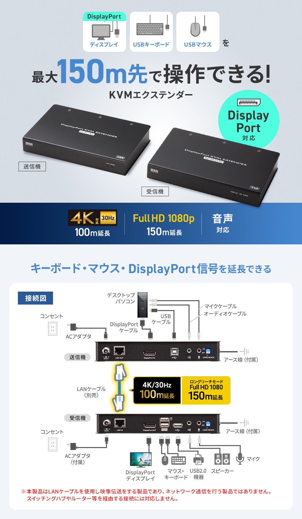 LAN�P�[�u��1�{��4K�𑜓x��DisplayPort�M���AUSB2.0�M�����ő�100m�������邱�Ƃ��ł��A���ꂽ�ꏊ�ɂ���R���\�[���ő��삷�邱�Ƃ��ł���DisplayPort�Ή�KVM�G�N�X�e���_�[�B