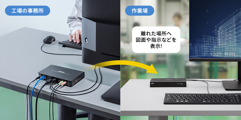 �p�\�R���{�̂��痣�ꂽ�ꏊ�Ŏ��Ӌ@����g����