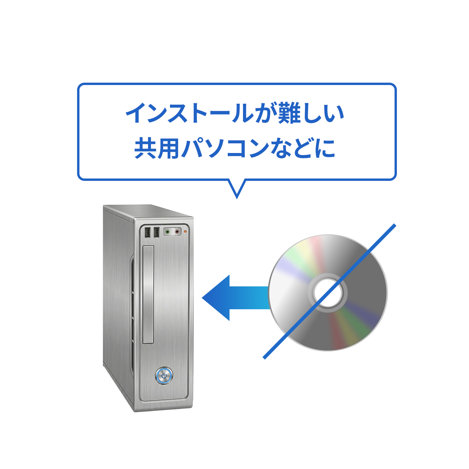 �ڑ����邾���ł����g����