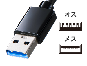 USB A Gen1