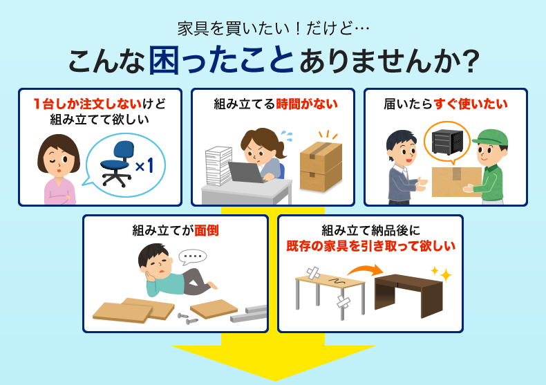 組立てサービスの販売商品一覧 通販ならサンワダイレクト