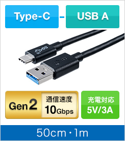 500-USB053の画像