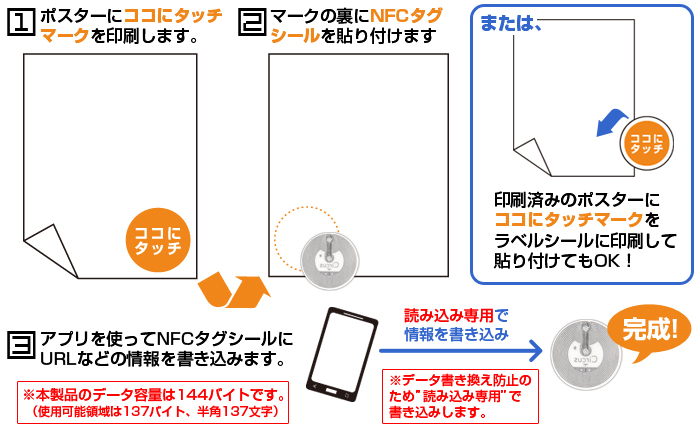 Nfcスマートポスターの販売商品一覧 通販ならサンワダイレクト