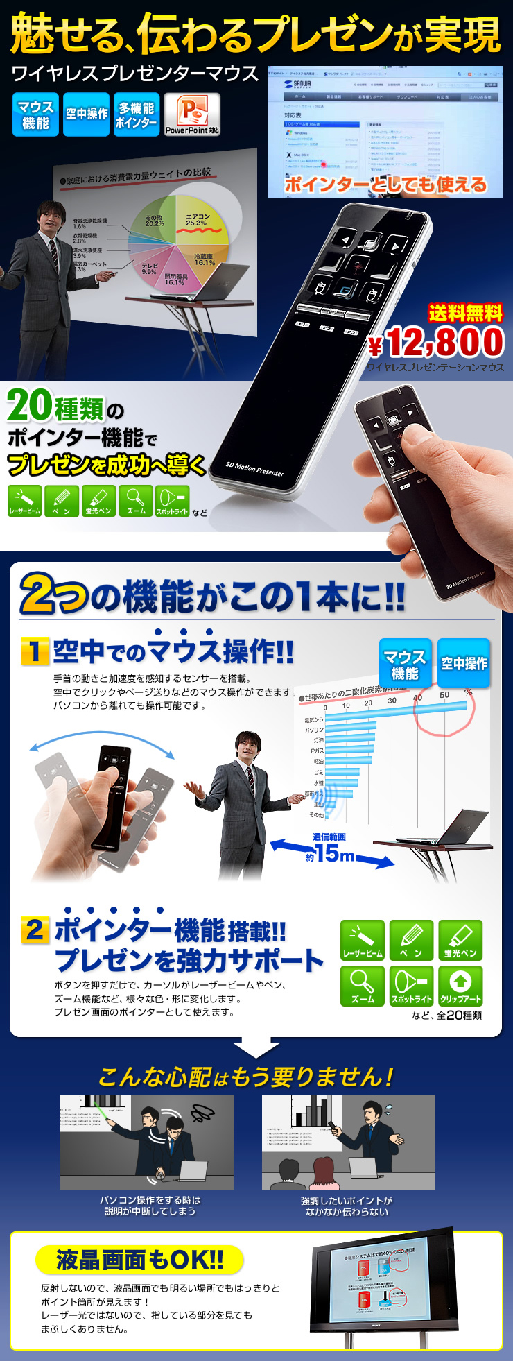 ���C�����X�v���[���e�[�V�����}�E�X 