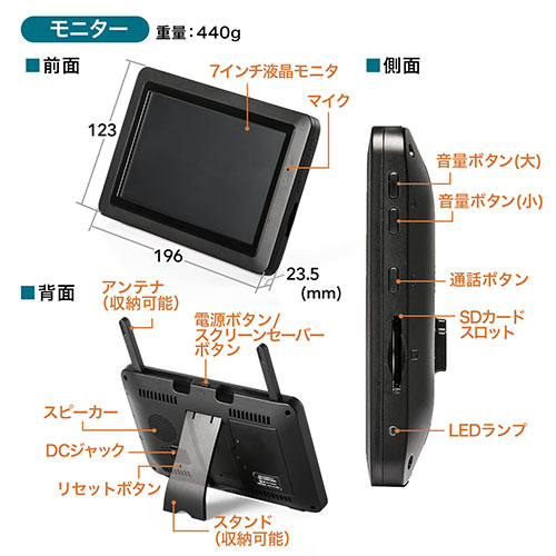 防犯カメラ ワイヤレスモニターセット 防水屋外対応カメラ ワイヤレスカメラ1台セット Sdカード 録画対応 400 Cam075 1の販売商品 通販ならサンワダイレクト