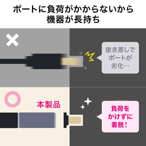 �|�[�g�ɕ��ׂ�������Ȃ�����A�@�킪���������܂��B