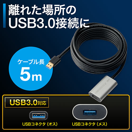 USB3.0s[^[P[u 5miEANeBu^CvEeU[Be)