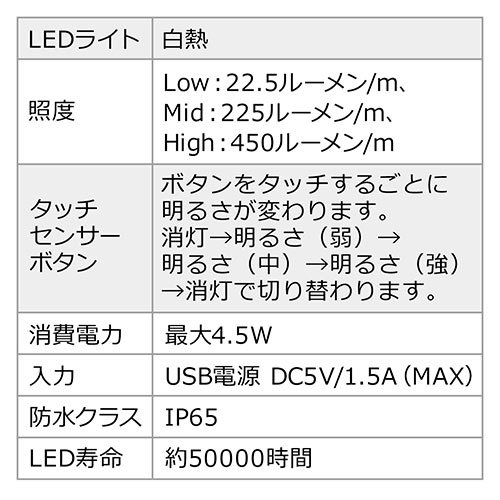 Ledライト Usb接続 マグネット 60cm Ip65 調光調節 ロングタイプ 800 Led023の販売商品 通販ならサンワダイレクト