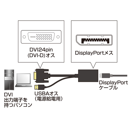 AD-DPFDV01Ql