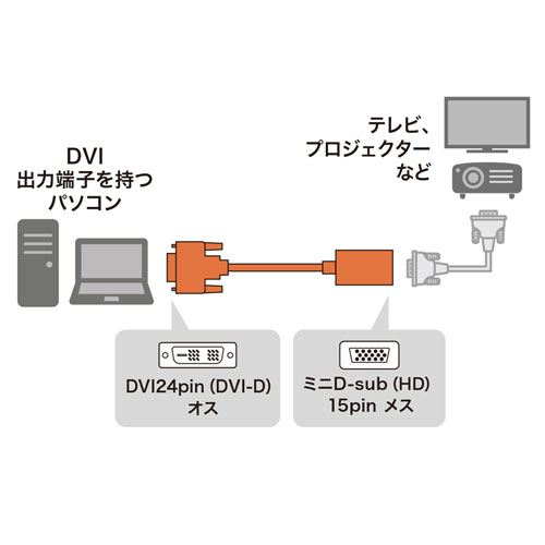 AD-DV08VGAQl