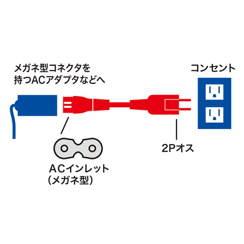 KB-DM2S12A-1Ql