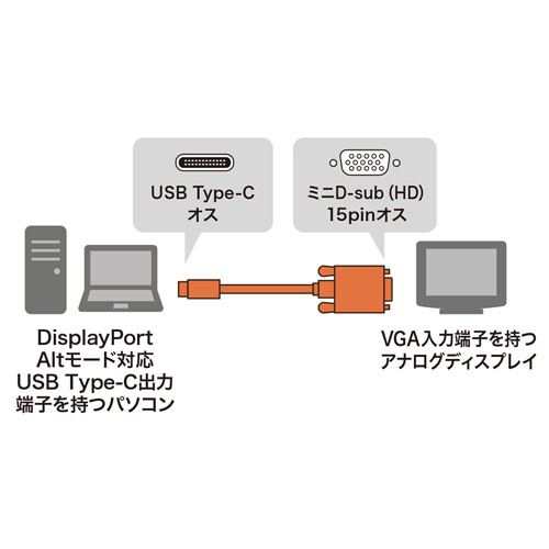 KC-ALCV20Ql