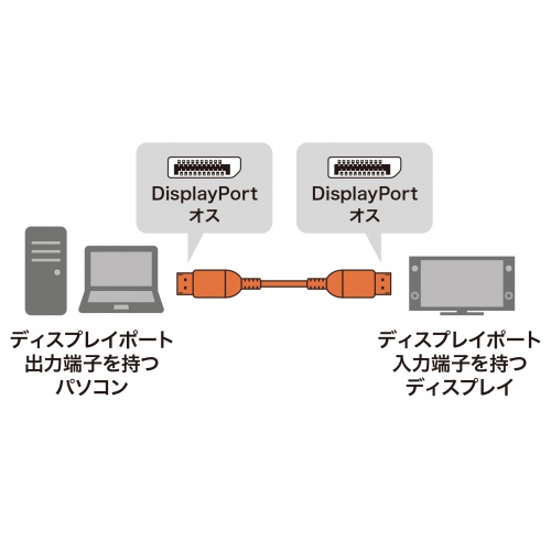 KC-DP1420Ql