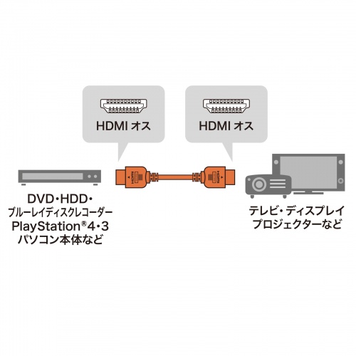 KM-HD20-10HQl