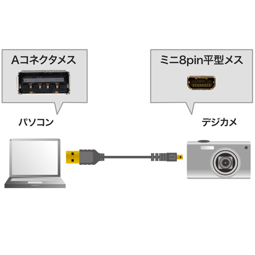 KU-SLAMB810Ql