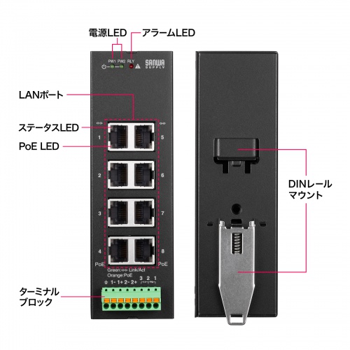 LAN-GIGAPOEFA84Ql