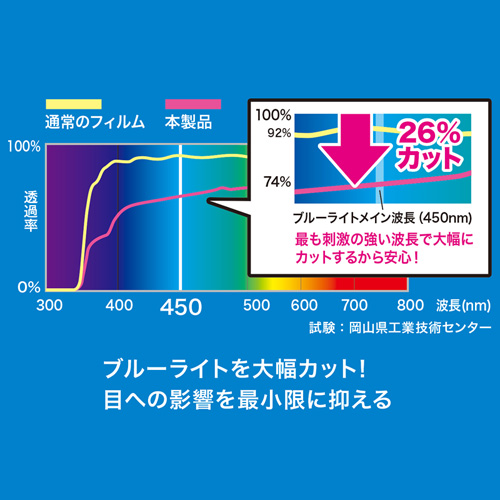 PDA-FIP64BCARQl