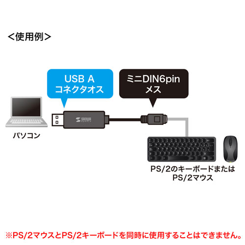 USB-CVPS5Ql